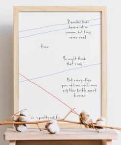 Poem Wall Art-Bedroom Wall Decor-Bathroom Wall Decor-Bathroom Wall Art-Quote Prints-Quote Wall Art-Funny Quote Print-Tumblr Room Decor