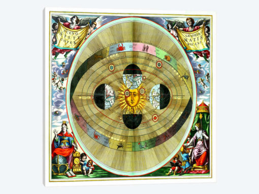 Harmonia Macrocosmica (CellariusAndreas)