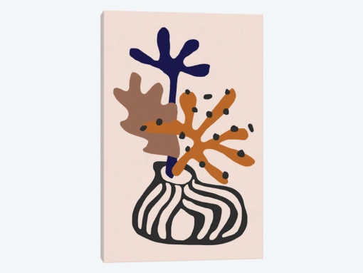 Plant Composition