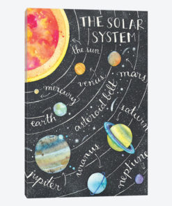 Solar System