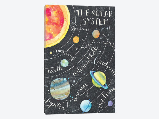 Solar System