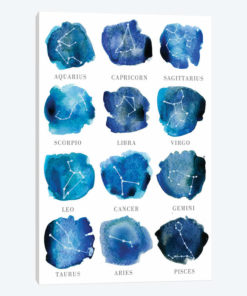 Zodiac