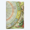 Nicolaus Copernicus
