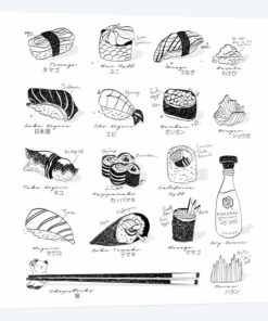 Sushi Guide