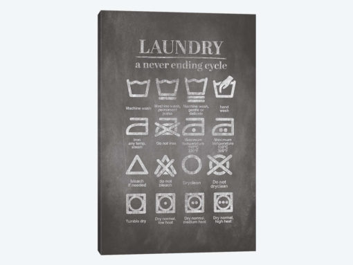 Washing Cycle
