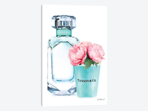 Teal Perfume Set II
