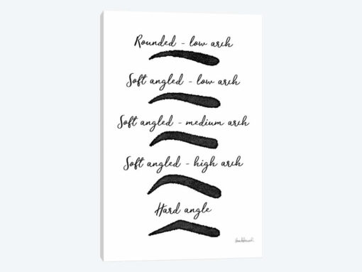 Brow Chart