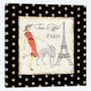 Ladies in Paris II
